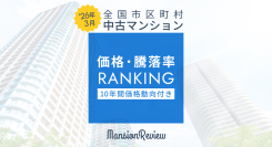 「マンションレビュー」2026年3月 全国市区町村 中古マンション価格／騰落率ランキングを発表