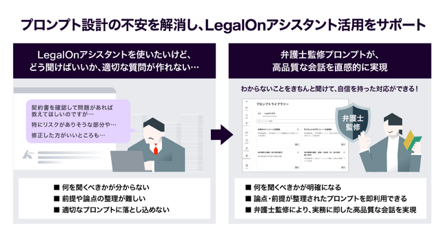 「LegalOn」、AIエージェントに弁護士監修スキル（プロンプト群）を搭載法務のAI活用における負担を軽減