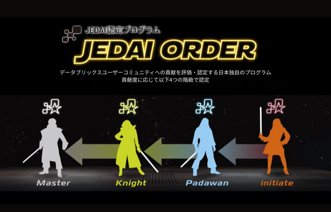 【アドインテ】データブリックスのユーザーコミュニティ認定プログラム『JEDAI Order 2026』にて当社データエンジニアの高松 築、堀 智貴の2名が選出