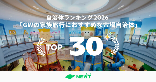 全国1,741自治体から選出！ゴールデンウィークの家族旅行におすすめな“穴場”国内旅行先TOP30