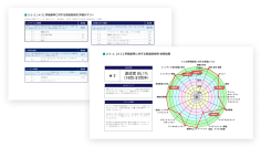 SCS評価制度 適合診断サービス「SCS Navi」の取り扱いを開始
～経済産業省による制度の運用開始を見据え、中堅・中小企業の対応をワンストップで支援～