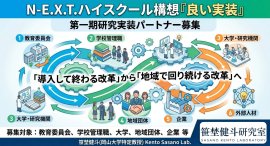 第一期研究実装パートナー募集
