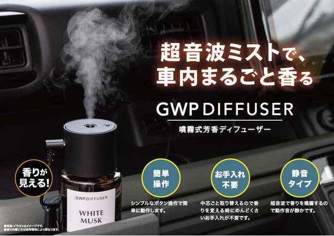 超音波ミストで、車内まるごと香る!噴霧式芳香ディフューザー「GWPディフューザー」を発売