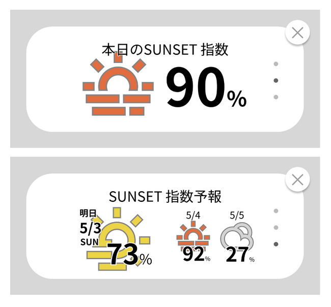 稲毛海浜公園で、思い出に残る夕日体験を。 ～AIで夕日の美しさをスコア化、予測する「SUNSET指数」を5月2日（土）に公開～