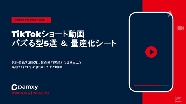 【TikTok支援】1本15分で企画完成。株式会社pamxy、SNS総フォロワー約300万人の運用知見を転用した『TikTokショート動画・バズる型5選＆量産化シート』を無料公開