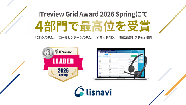 アウトバウンドコールシステム『lisnavi』が「ITreview Grid Award 2026 Spring」において、初の4部門で最高位のLeaderを受賞