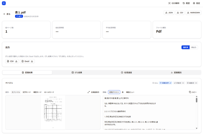 AI-OCRによるAI導入加速のご支援