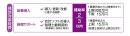 補助対象経費