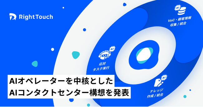 RightTouch、AIオペレーターを中核としたAIコンタクトセンター構想を発表
