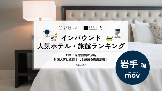 【独自調査】2026年最新：外国人に人気のホテル・旅館ランキング［岩手編］1位は「リッチモンドホテル 盛岡駅前」！| インバウンド人気ホテル・旅館ランキング　#インバウンド #MEO