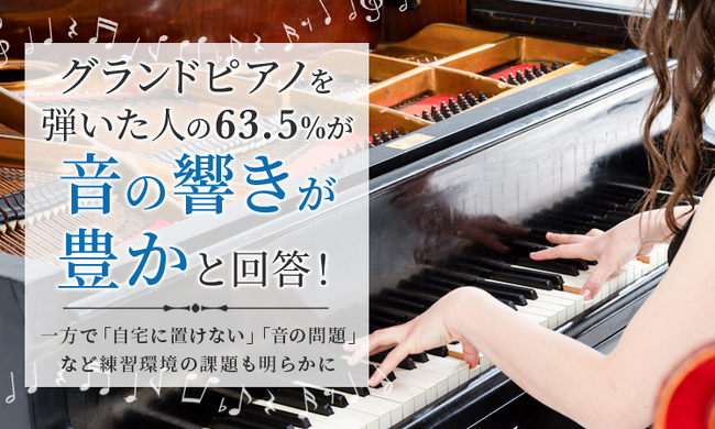 グランドピアノを弾いた人の63.5%が「音の響きが豊か」と回答！一方で「自宅に置けない」「音の問題」など練習環境の課題も明らかに