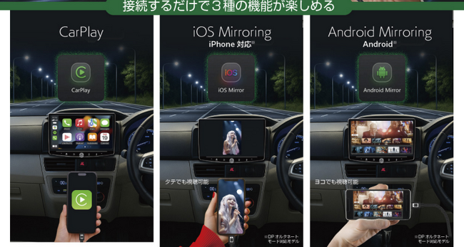 車内空間をより豊かに!新製品SKY-MT01及びSKY-HDMI02を発表