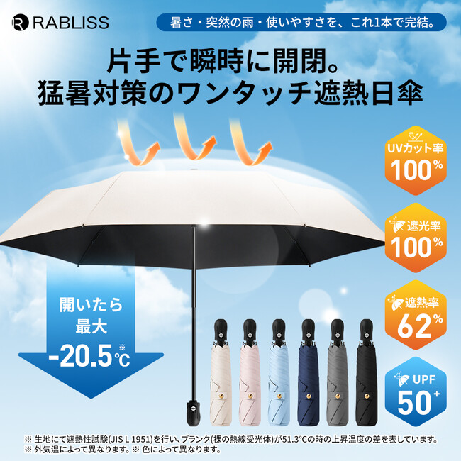 猛暑対策に!片手で瞬時に開閉 ワンタッチ開閉 遮熱日傘 新発売のお知らせ
