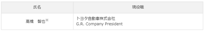 役員人事について