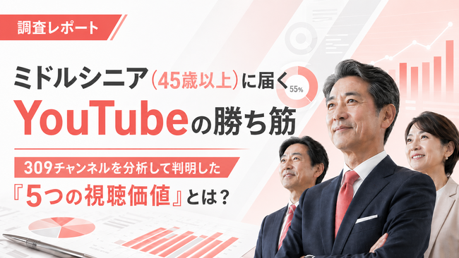 【調査レポート】45歳以上に届くYouTube施策の勝ち筋が見えた!