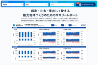 DATALE、OCVB「おきなわ観光地域カルテ」にPDFサマリー版およびAIによる分析の自動化機能を開発