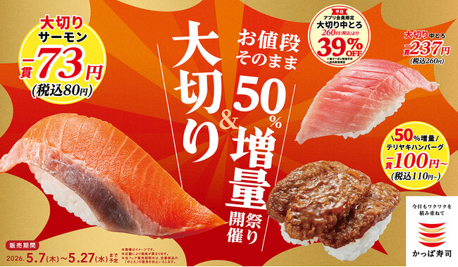 今だけ！『大切りサーモン』が税込80円！「大切り＆お値段そのまま５０％増量祭り」開催！さらに、かっぱ寿司アプリ会員限定で『大切り中とろ』が３９％ＯＦＦになるクーポンも配信！