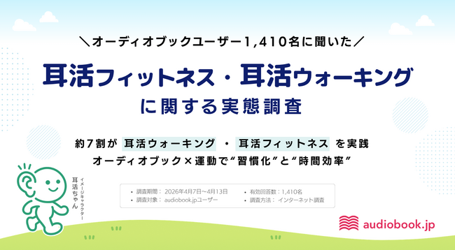 ユーザーの約7割が実践する「耳活ウォーキング・耳活フィットネス」の実態を公開