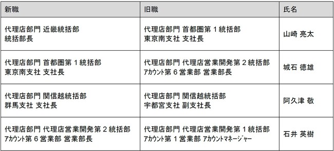 人事異動(一般社員)のお知らせ