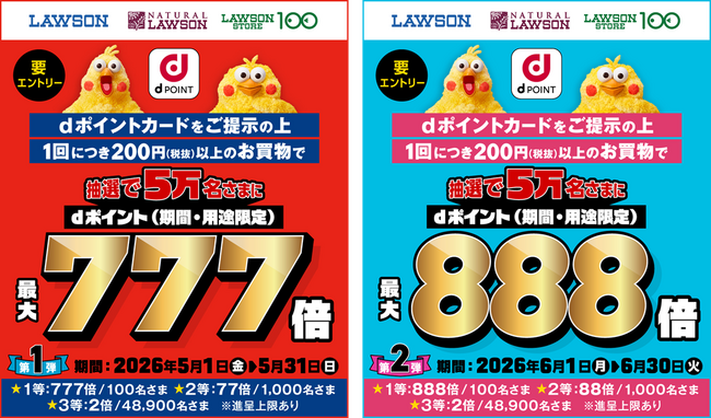 ローソンにおいて「抽選でdポイント最大777倍(第1弾)、最大888倍(第2弾)キャンペーン」を開催
