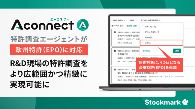 「Aconnect」の特許調査エージェントが欧州特許(EPO)に対応 R&D現場の特許調査をより広範囲かつ精緻に実現可能に