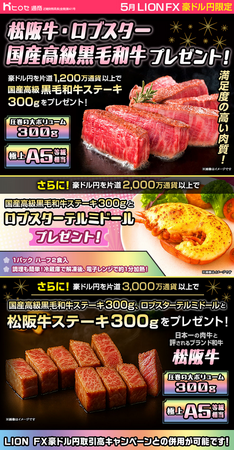 LION FX豪ドル円限定 松阪牛・ロブスター・国産高級黒毛和牛プレゼント!を実施！