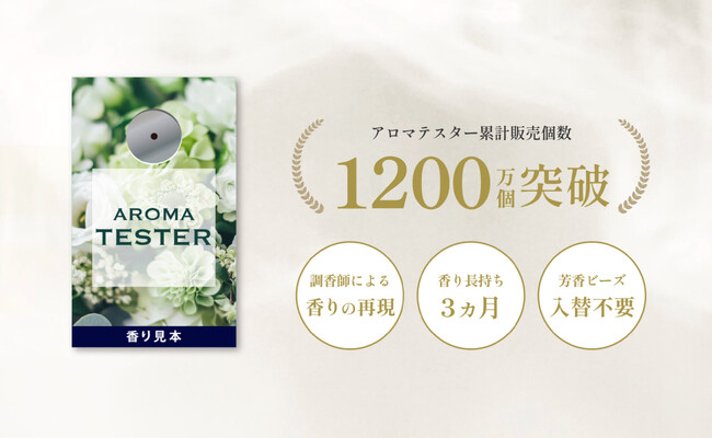 プロモツール、香り見本「アロマテスター」累計販売数1,200万個突破