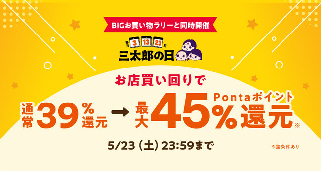 母の日ギフトの駆け込みや夏本番前の家電準備、ドリンクのまとめ買いは、au PAY マーケットがおトク！5月の三太郎の日、買い回りの店舗数に応じて最大39%のポイント還元