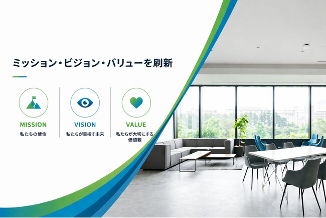 ヤマヒサグループ、 次の50年を見据えた「ミッション・ビジョン・バリュー」を策定