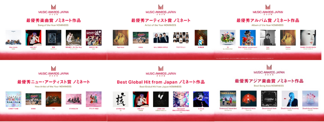 「MUSIC AWARDS JAPAN」ノミネート作品を発表！最終投票がスタートし、6月13日の授賞式へ