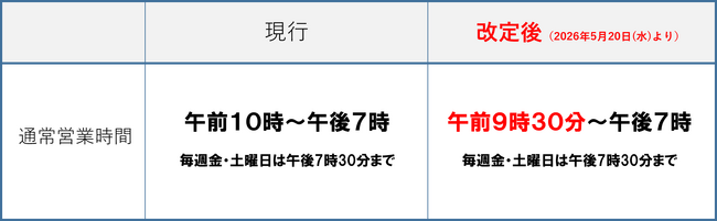 【西武秋田店】朝の営業時間を30分拡大