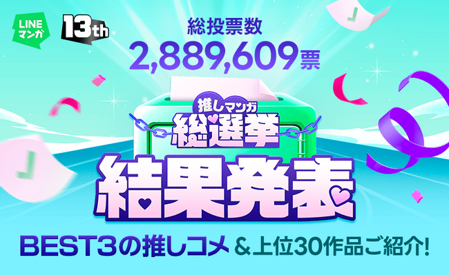 「LINEマンガ13周年！推しマンガ総選挙」結果発表！ゴールデンウィークにマンガをお得に楽しめるキャンペーンも実施中