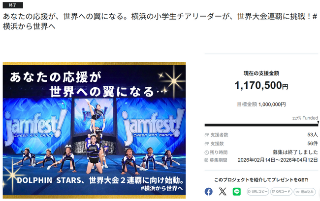 【目標達成】FAMIDOL（DOLPHIN STARS保護者）、クラウドファンディング、 目標を117%達成して終了！