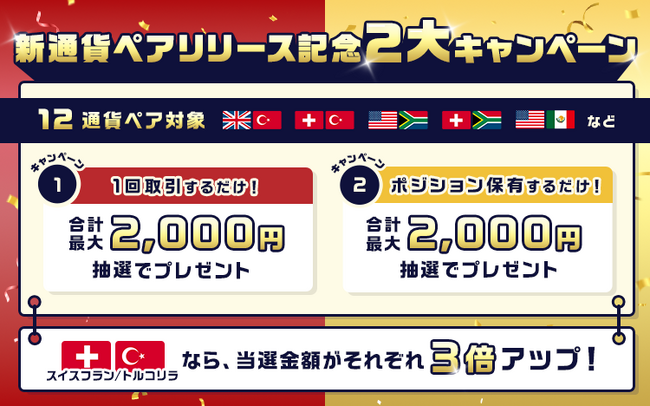 「スイスフラン/トルコリラ」なら当選金額がそれぞれ3倍！『外貨ネクストネオ』新通貨ペアリリース記念2大キャンペーン！