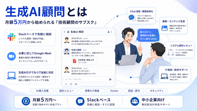 生成AI顧問 活用事例まとめ ── 「170万の見積もりを100万に圧縮」「荷札作成工数90%削減」、累計40社超の支援から見えた中小企業AI活用のリアル