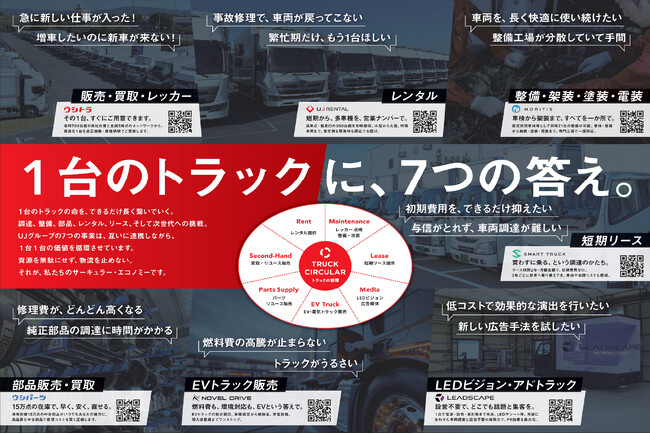 物流の危機を救う、福岡発の循環型イノベーション。UJグループがジャパントラックショー2026へ初出展。