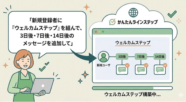 LINEマーケティング自動化サービス「かんたんラインステップ」、MCP（Model Context Protocol）対応を開始