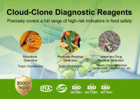 Cloud-Clone Corp.、全次元検出製品で食品安全の強固な防衛ラインを強化