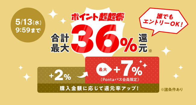 GW明け、頑張る自分に『超』ご褒美。au PAY マーケット、冷蔵庫や掃除機などの最新家電や極上肉が最大半額のポイント超超祭を開催！