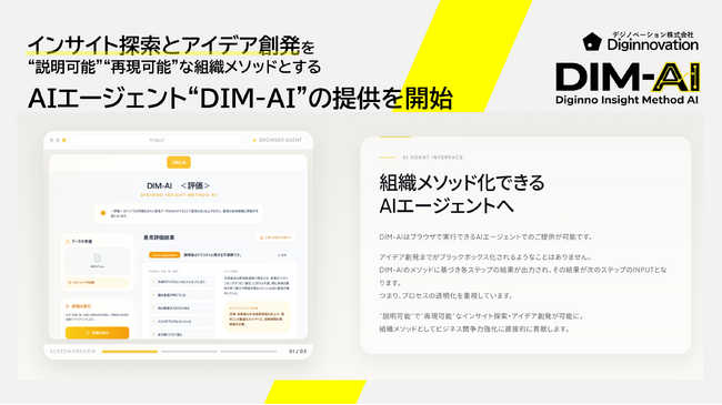 デジノベーション株式会社、インサイト探索とアイデア創発をAIで型化した“DIM-AI（ディム・エーアイ）”の提供を開始。ブラックボックスなAI依存から脱却し、組織の価値創造メソッドへ。