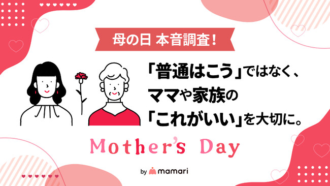 【母の日 本音調査！】母の日は十人十色。「理想的な母の日の過ごし方」や「義母や実母へのプレゼント」などママたちのリアルを公開