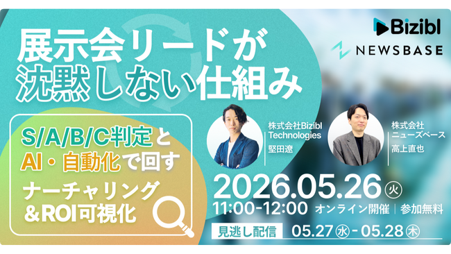 展示会リードが沈黙しない仕組み：S/A/B/C判定とAI・自動化で回すナーチャリング＆ROI可視化