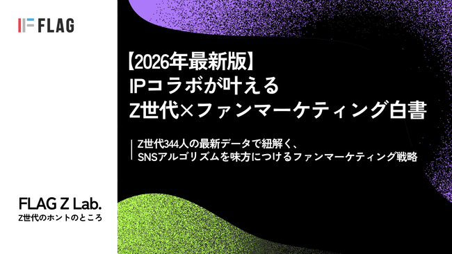 【調査レポート】Z世代の約7割が「ファンではない」IPコラボ商品を購入　SNSアルゴリズムを突破し、ライト層へ届ける最新ファンマーケティング白書を無料公開