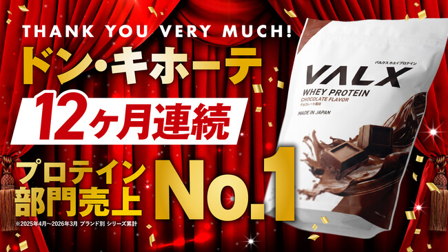 【12か月連続No.1の快挙】ドン・キホーテ プロテイン部門でVALXがブランド別売上ランキング1位を達成！日頃のご愛顧に感謝を込めた店頭キャンペーンも実施