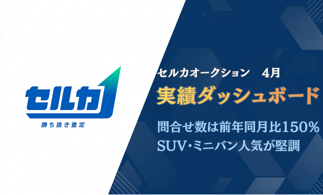 2026年4月のセルカオークション市場ダッシュボード