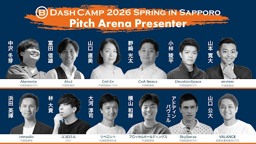 特許技術で心疾患の「見逃し」をゼロに。日本最大級の招待制カンファレンス「B Dash Camp Pitch Arena」で心疾患リスク検知の取り組みを紹介