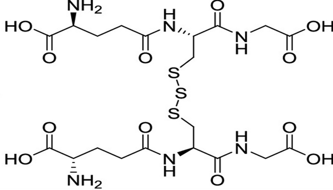 超硫黄分子に着目した新素材・化粧品原料「グルタリュクス(R)」を新発売