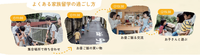 豊田市とNPO法人manmaが連携、若者向け体験プログラム「家族留学」を開始