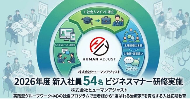 株式会社ヒューマンアジャスト、2026年度新入社員54名を対象にビジネスマナー研修を実施