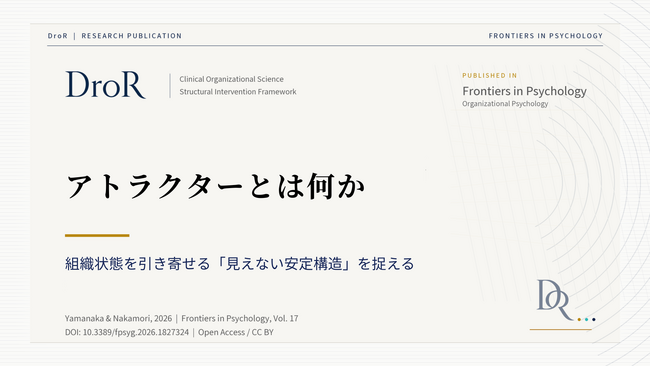 組織の「見えない構造」を捉える──COSがアトラクター概念を組織観察の道具として再定式化